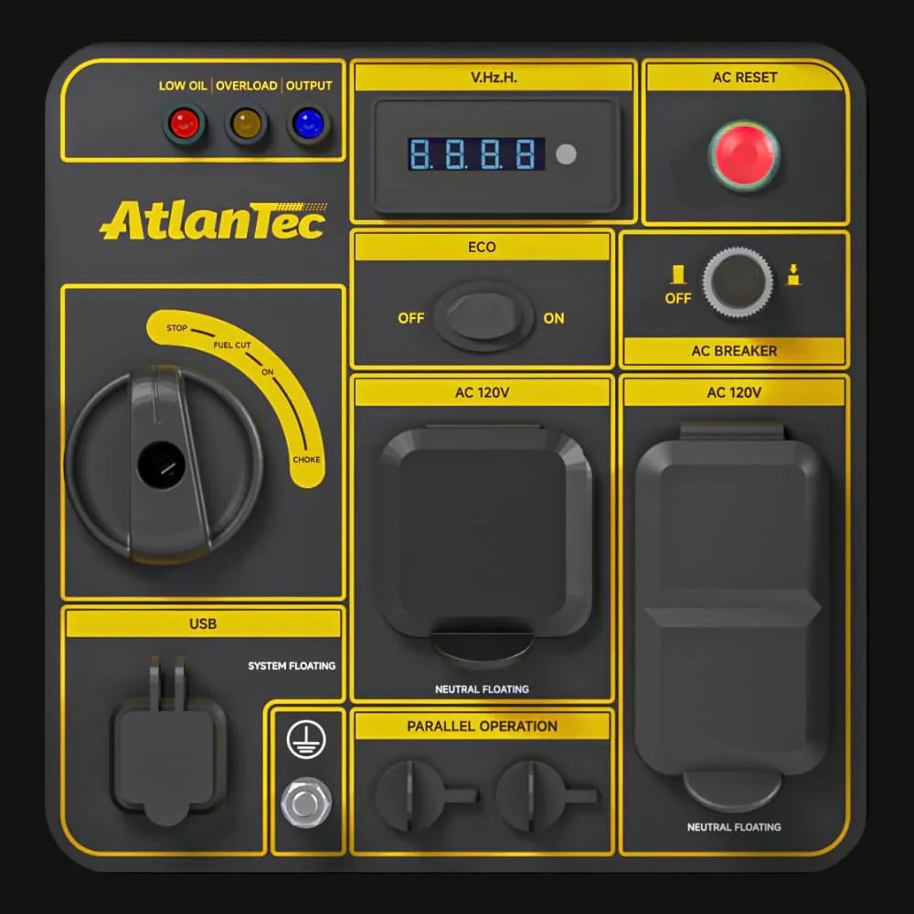 Planta inverter Atlantec 2300